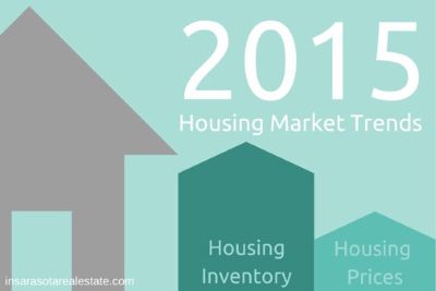 2015 house marketing trends